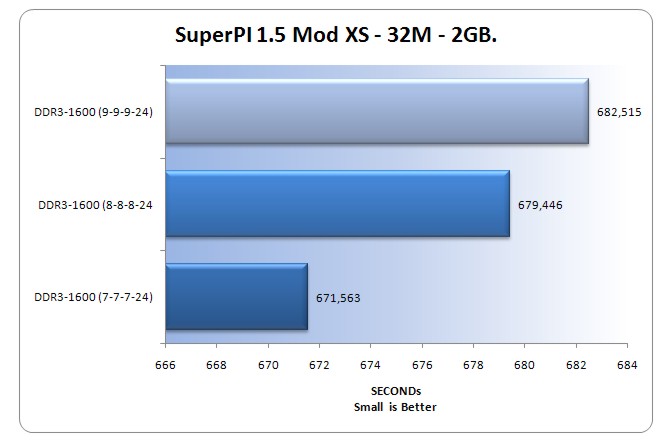 spi_32mb-2gb.jpg