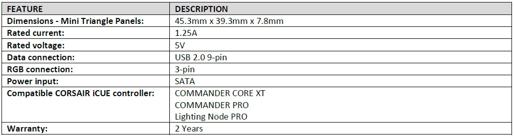 specifiche iCUE LC100 1632e