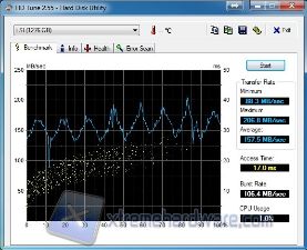 hdtune raid zero